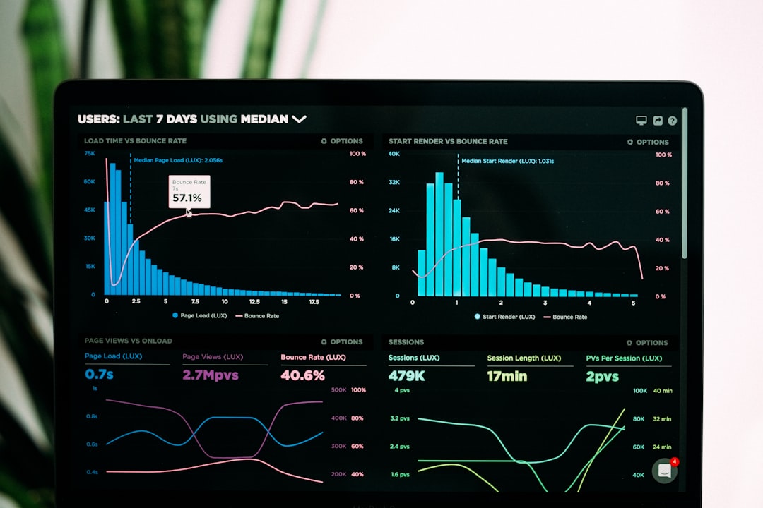 Data visualizations displayed on a computer screen